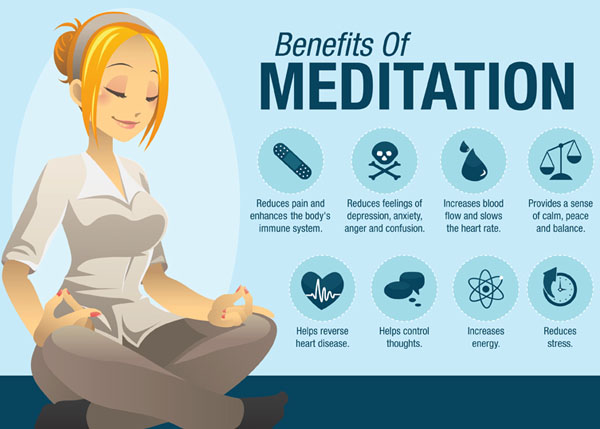 Benefits of Meditation
