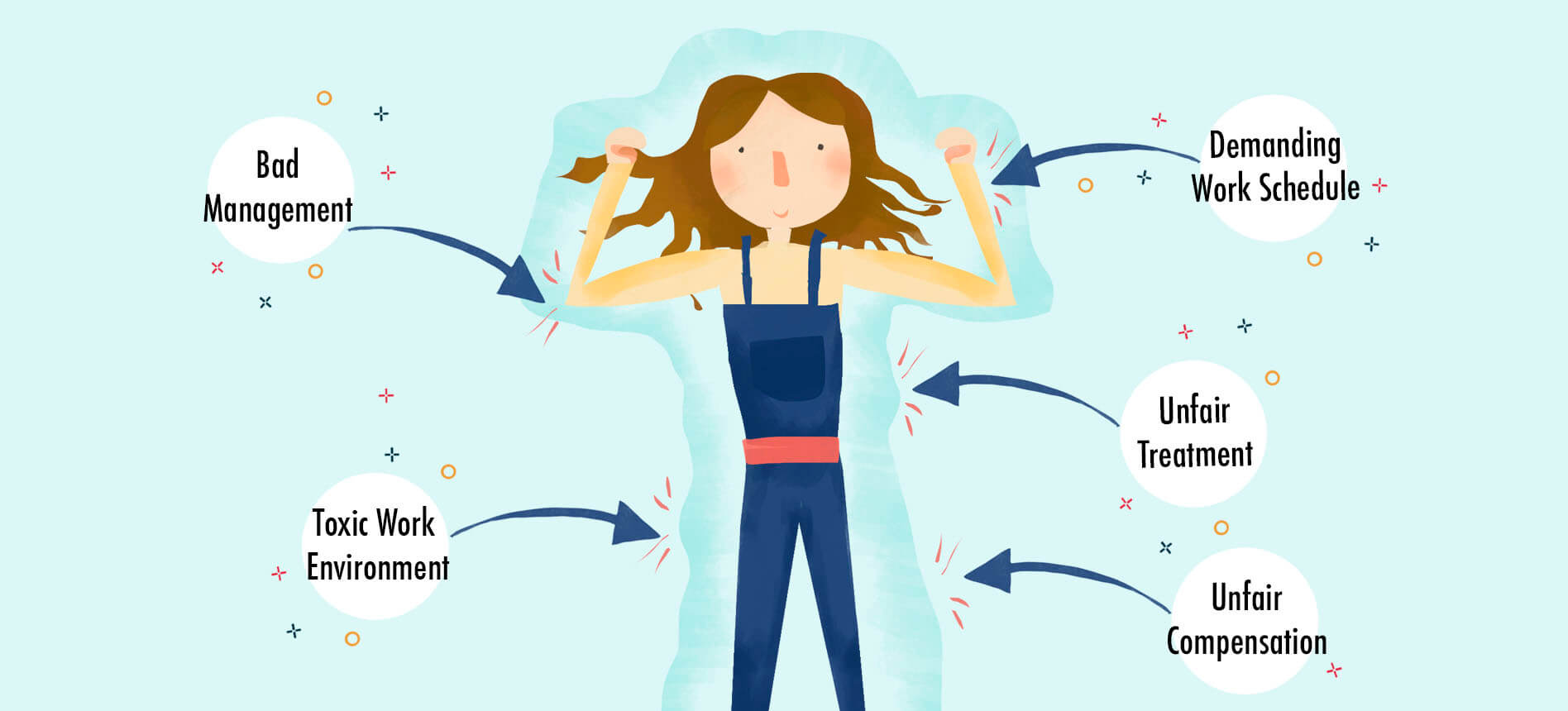 Dental Hygienist Work-Life Balance: A Guide to Flexibility and Satisfaction 3 Burnout, Stress, and How to Prevent Them