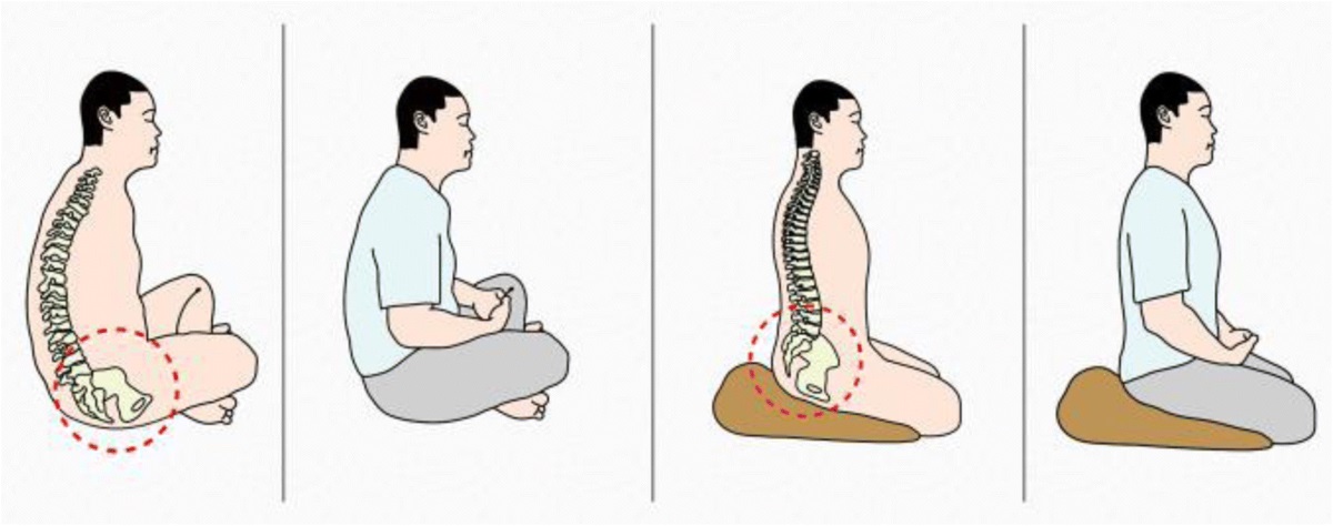 Common Posture Mistakes and Fixes