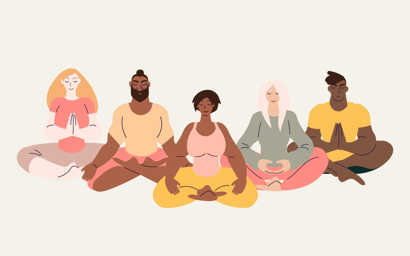 Different Types of Mindfulness Practices