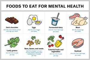 Foods That Improve Mood: 12 Science-Backed Options for Mental Health