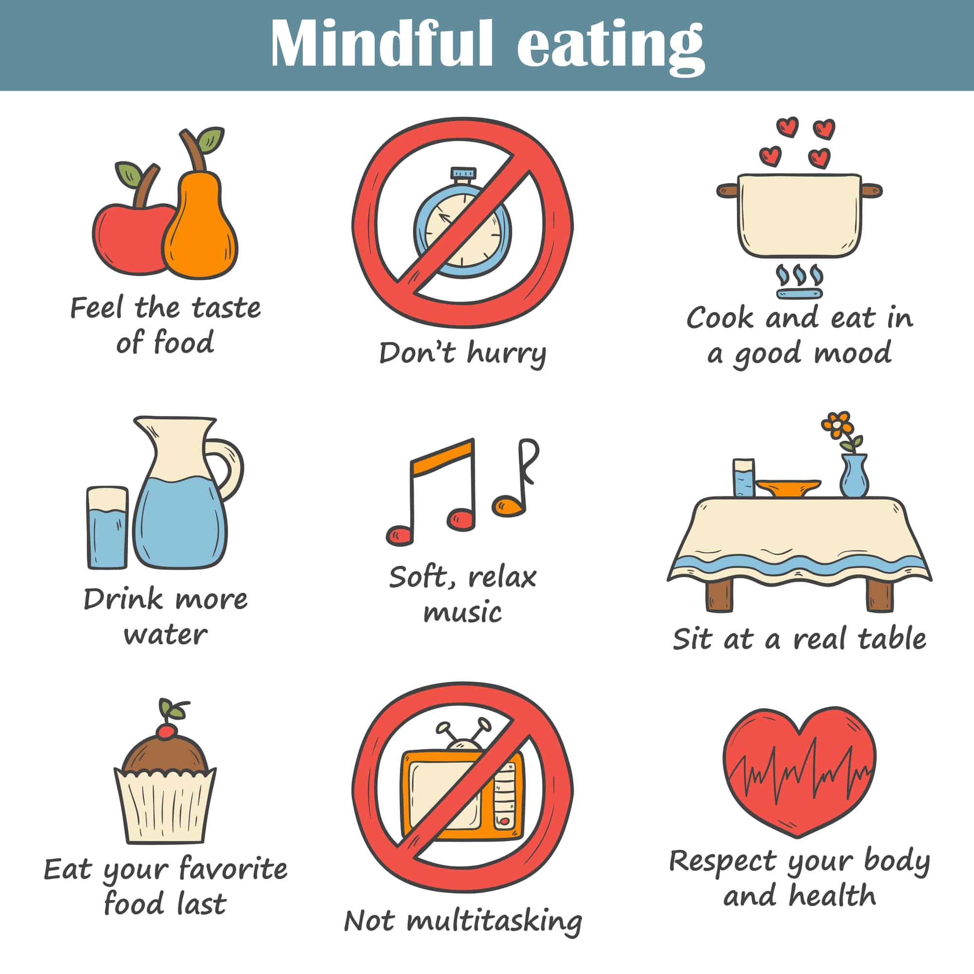 How to Practice Mindful Eating
