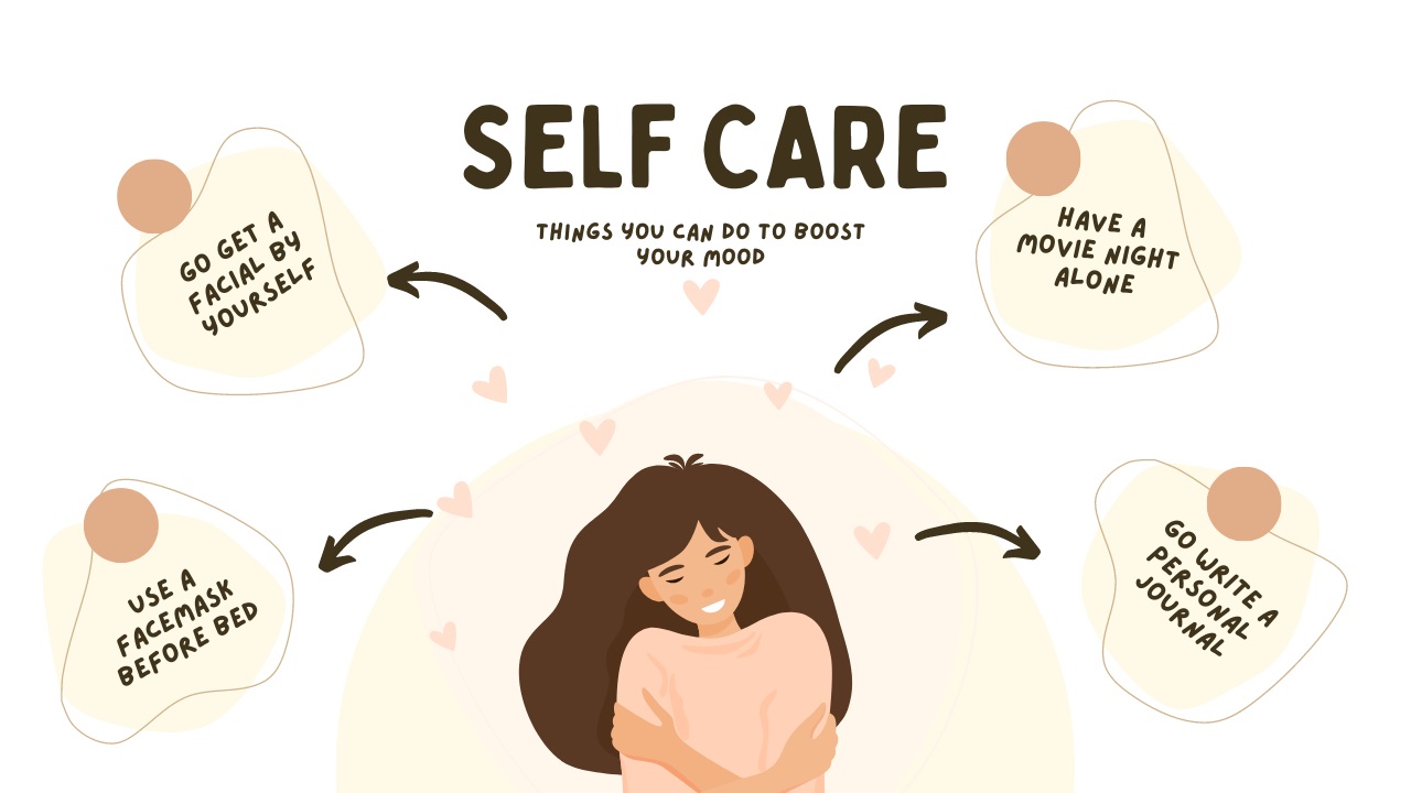Mental and Emotional Self Care Practices