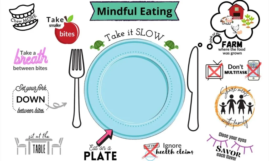 Mindful Eating Exercise: 12 Proven Techniques for Beginners