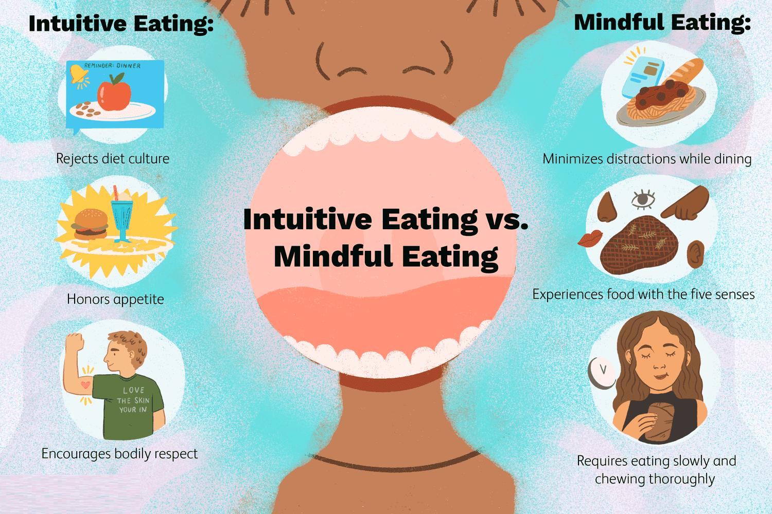 Mindful Eating Techniques for Emotional Eating