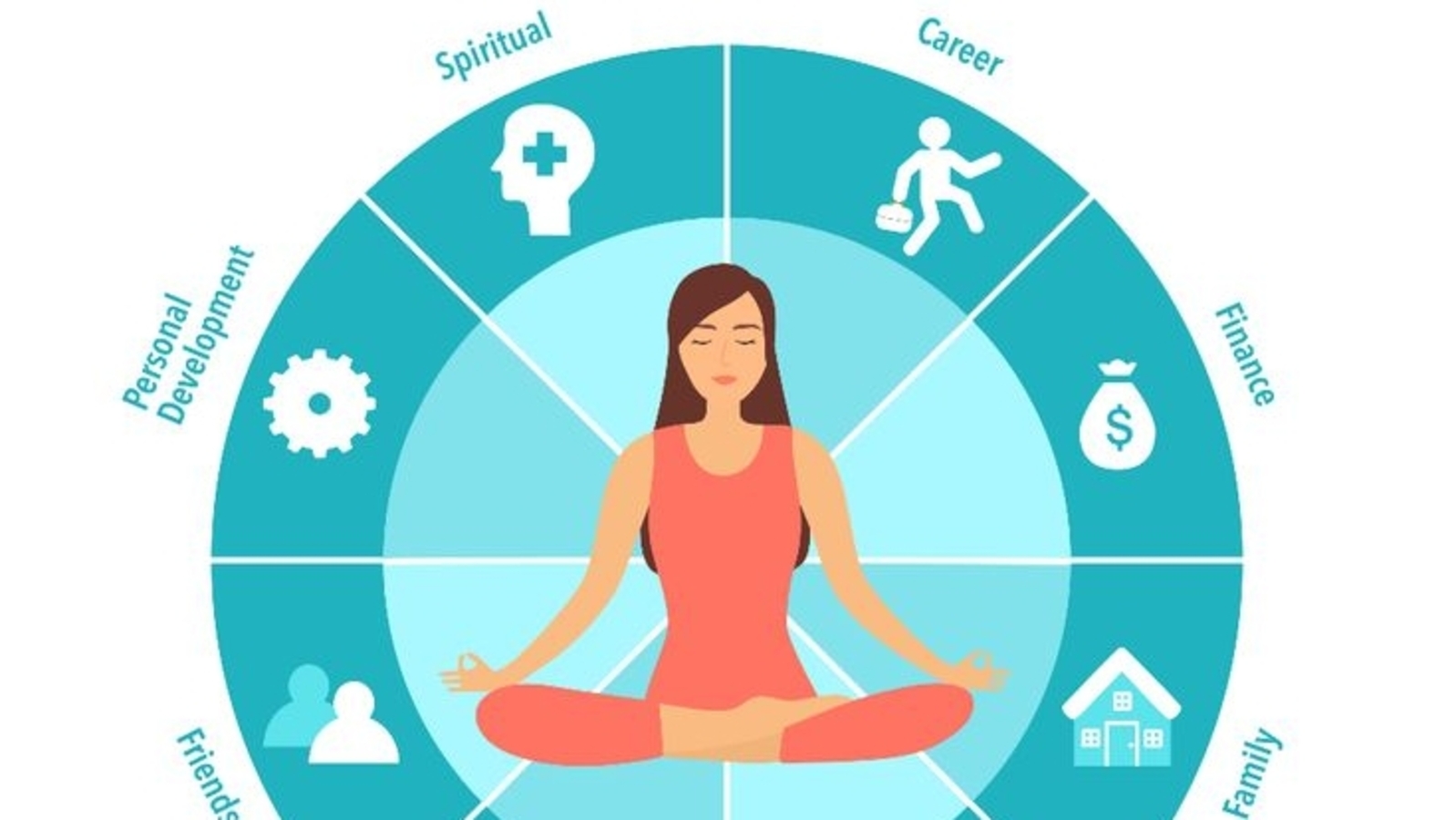 Practical Tips for Women to Manage Work-Life Balance