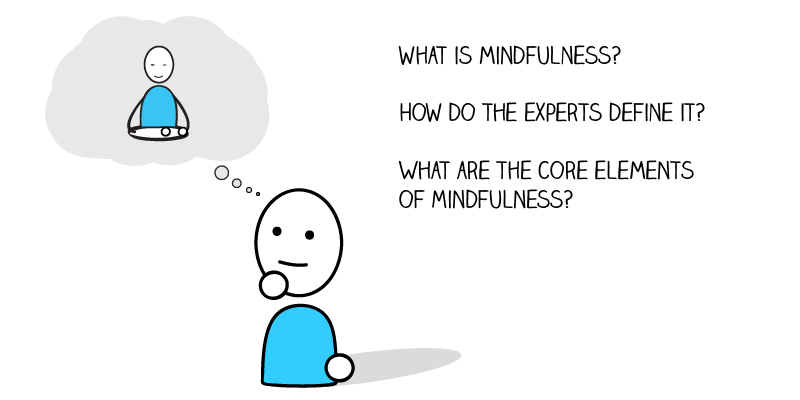 Understanding the Definition of Mindfulness