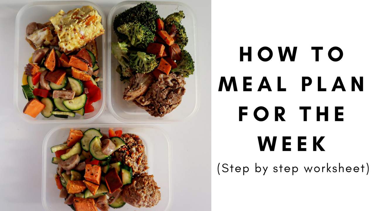Weekly Cheap Meal Prep Planning: Step-by-Step Guide for Beginners