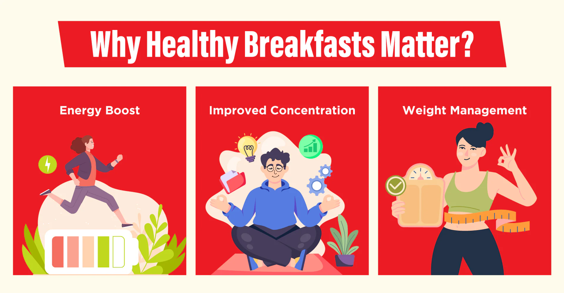 Why Breakfast Matters for Energy Levels